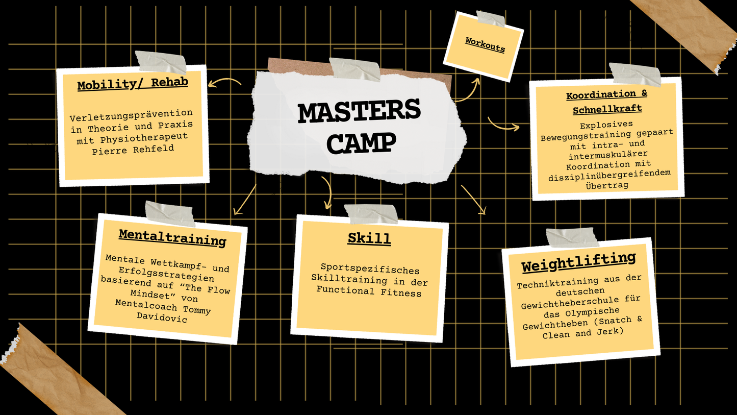 Masters Camp